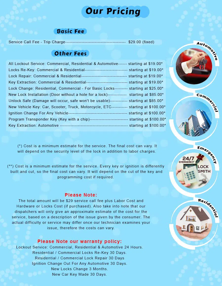 Houston-Express-Lock-Key Houston, TX 281-670-2373